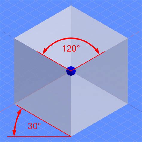 How To Create Isometric Drawings In Autocad