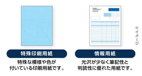 印刷用紙の種類と選び方 冊子製本お役立ちコラム