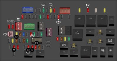 2018 Toyota 4Runner Fuse Box Diagram StartMyCar