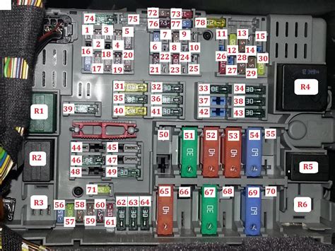 2016 BMW 428i XDrive Gran Coupe Fuse Box Diagrams