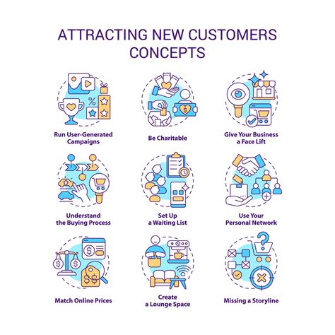 Attracting new customers concept icons set. Marketing strategy. Finding
