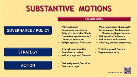 From Proposal To Decision Your Meeting ‘machinery