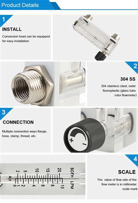 Hydrogen Rotameter Acrylic Body Rotameter Inline Acrylic Tube Flow