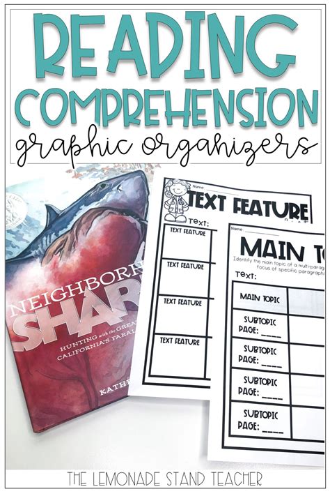 Reading Comprehension Graphic Organizers In 2022 Reading Comprehension Graphic Organizers