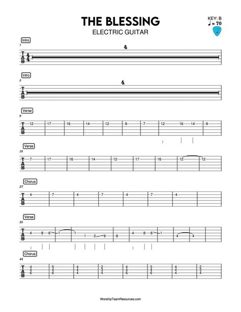 The Blessing Electric Guitar Tab Worship Team Resources