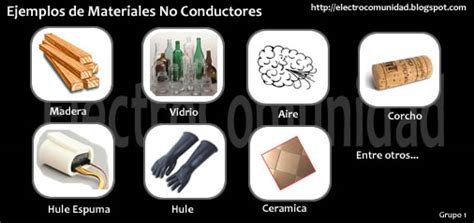 Materiales Aislantes Definici N Y Ejemplos