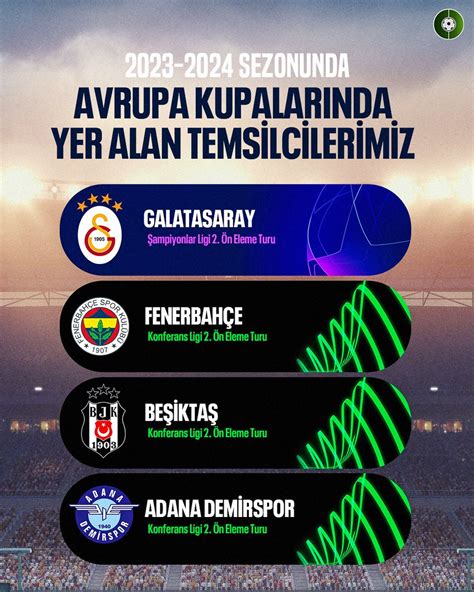 Futbolarena On Twitter N M Zdeki Sezon Lkemizi Avrupa Da Temsil