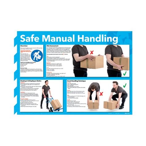 Safe Manual Handling Poster 420x594mm Wc245 Safety And Security Safety And Security Safety