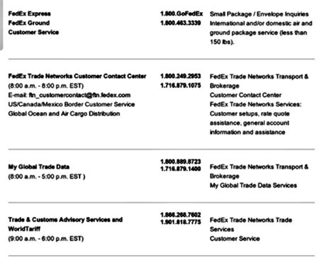 Fedex Contact Number, Email Address | Fedex Customer Service Phone Number