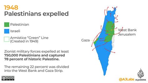 Israel-Palestine conflict: A brief history in maps and charts | Israel ...