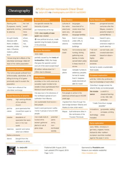 48 School Cheat Sheets Cheat Sheets For Every Occasion