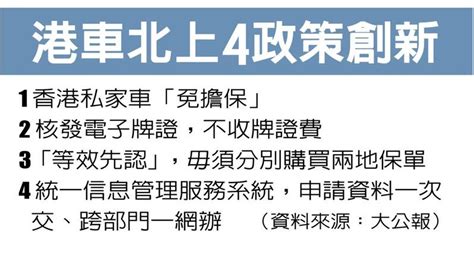 「港車北上」 7月起可直接進廣東 最多停留30天 港澳大小事 中國 世界新聞網