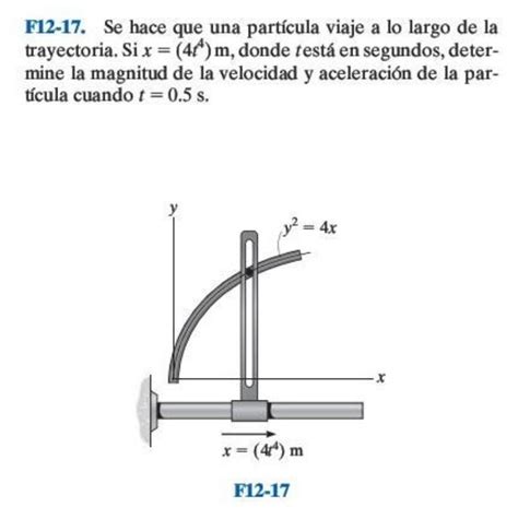 Se Hace Que Una Part Cula Viaje A Lo Largo De La Trayectoria Si X T