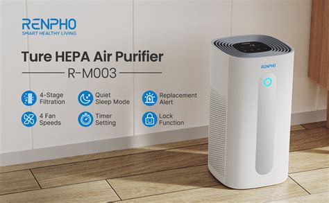 Amazon Official Authentic Renpho Air Purifier Replacement Filter