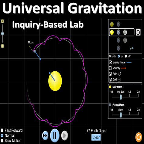 Universal Gravitation And Orbits Inquiry Lab Phet Simulation Made