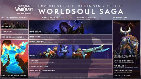 Neue The War Within Pre Patch Start And Saison 1 Roadmap Von Blizzard Die Weltenseelen Saga