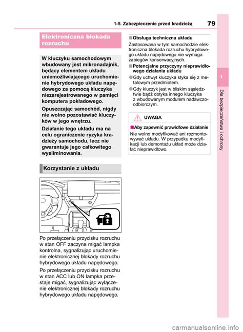 Toyota Corolla Cross Instrukcja Obs Ugi In Polish Pages