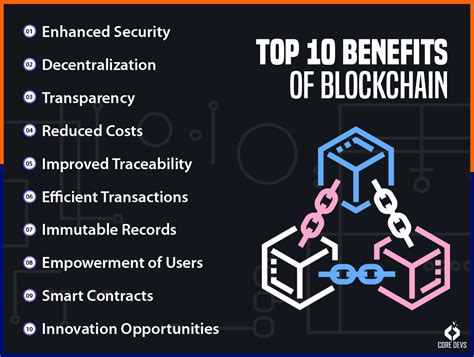 Top 10 Benefits Of Blockchain Core Devs Ltd