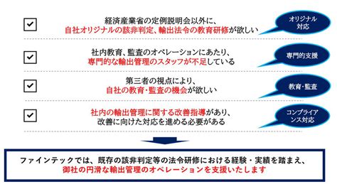 安全保障輸出管理の教育研修・監査支援 行政書士ファインテック技術法務事務所