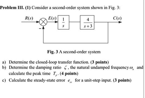 Solved Problem Iii 1 Consider A Second Order System Shown In Fig 3 R S E S 1 4 C S S S 3