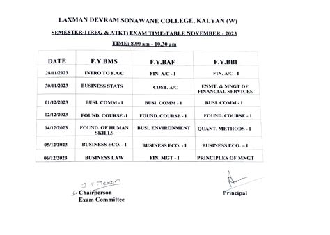 L D Sonawane College Kalyan