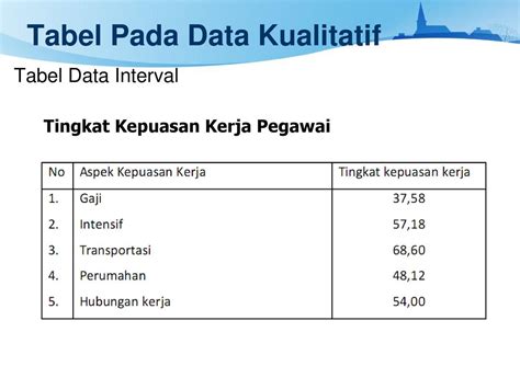 Detail Contoh Data Dalam Bentuk Tabel Koleksi Nomer