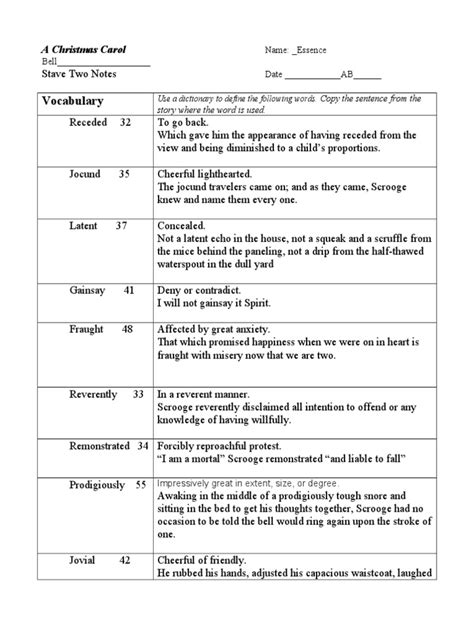 A Christmas Carol Stave 2 Notes A Christmas Carol Characters