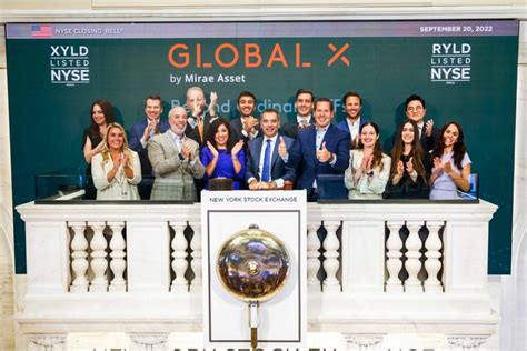 Global X ETFs Most Loved Workplace