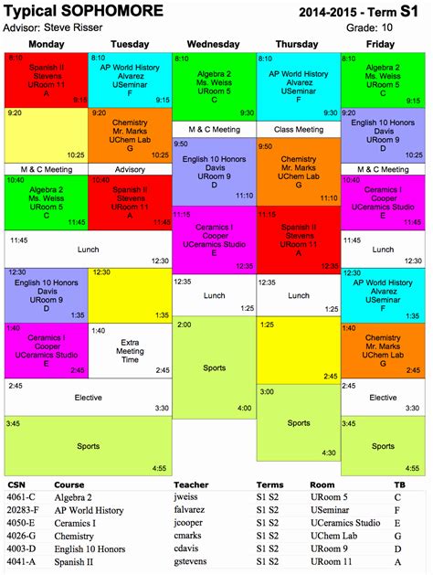 50 Sample High School Class Schedule