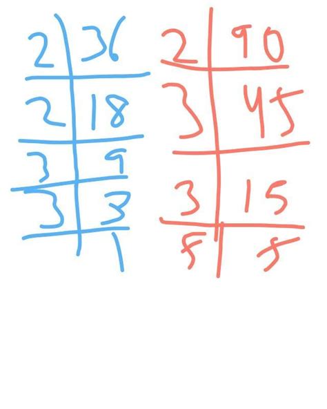 Find The Hcf And Lcm Of Prime Factorization 36 45 90