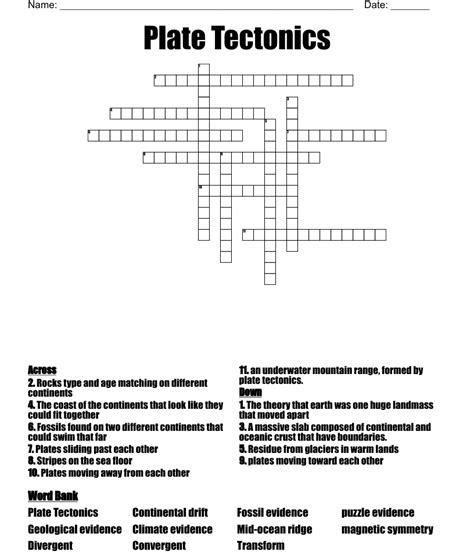 Plate Tectonics Crossword Wordmint