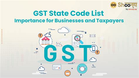 Latest Gst State Code List And Jurisdiction Details 2024