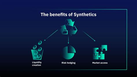 What Are Synthetic Assets In Defi And How Are They Used Madfish Blog