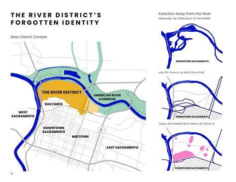 River District Strategic Plan - Atlas Lab - Atlas Lab