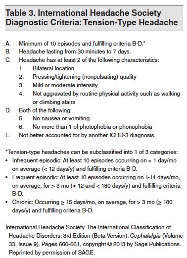 Cluster Headache