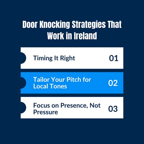 Door Knocking Tips for Sales Teams in Ireland