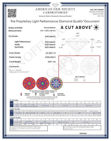 A Complete Guide To Diamond Inclusions In 2022 Diamond Education