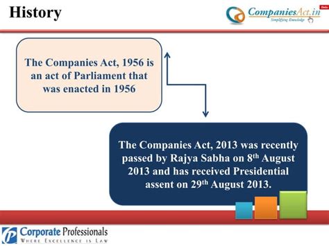 Companies Act 2013 Vs Companies Act 1956