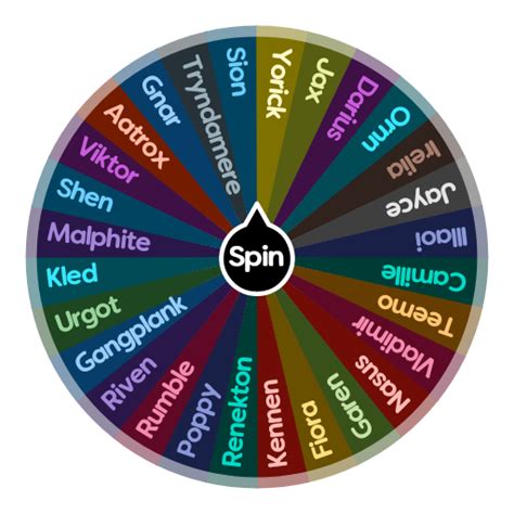 LoL: Top Lane Champions | Spin The Wheel App