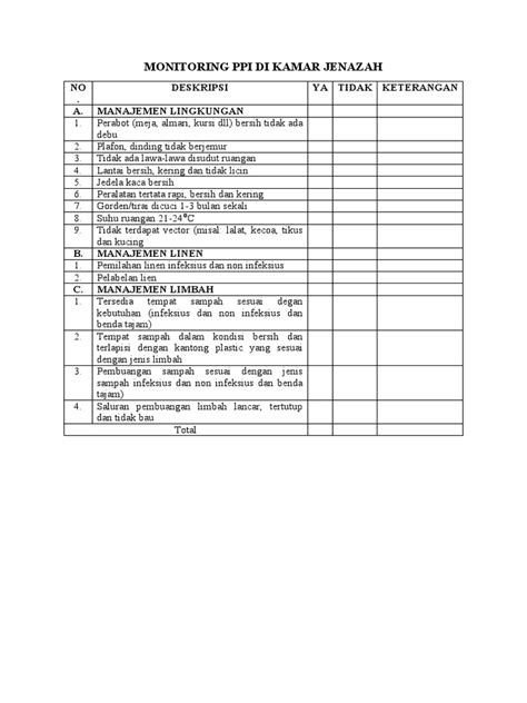 Monitoring Ppi Di Kamar Jenazah Pdf