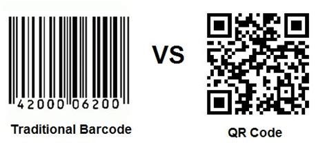 What Is A Qr Code And How To Make One