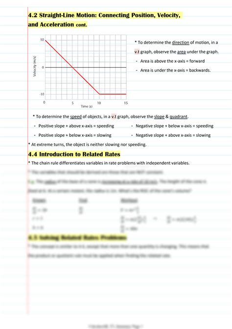 SOLUTION AP Calculus AB Contextual Applications Of Differentiation