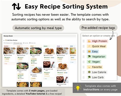 Notion Meal Planner Template Notion Recipe Tracker Notion Food