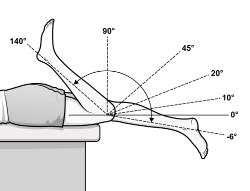 Flexion | KNEEguru