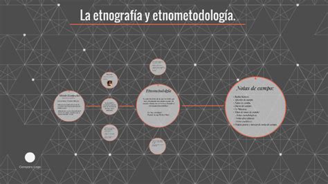 La etnografía y etnometodología by valeri salazar on Prezi