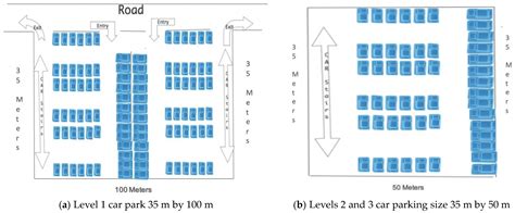 Deploying a Low-Cost Wi-Fi-Based Vehicular Ad Hoc Network in a Shopping