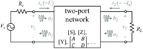 Equivalent Circuit Model Of A Multi Coil Wpt System Using A General