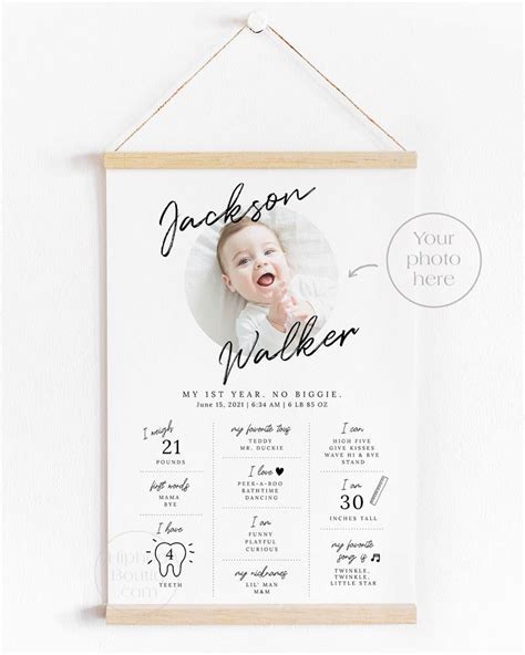 Editable Milestone Board Template Baby S 1st Birthday Sign In 2022