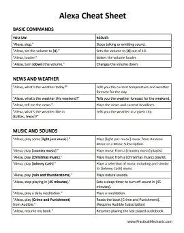 Alexa Commands Cheat Sheet Printable