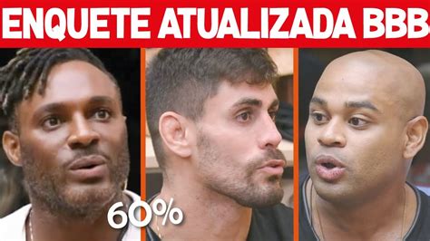 VEJA QUEM SAI DO BBB 23 ENQUETE VOTALHADA CARA DE SAPATO FRED